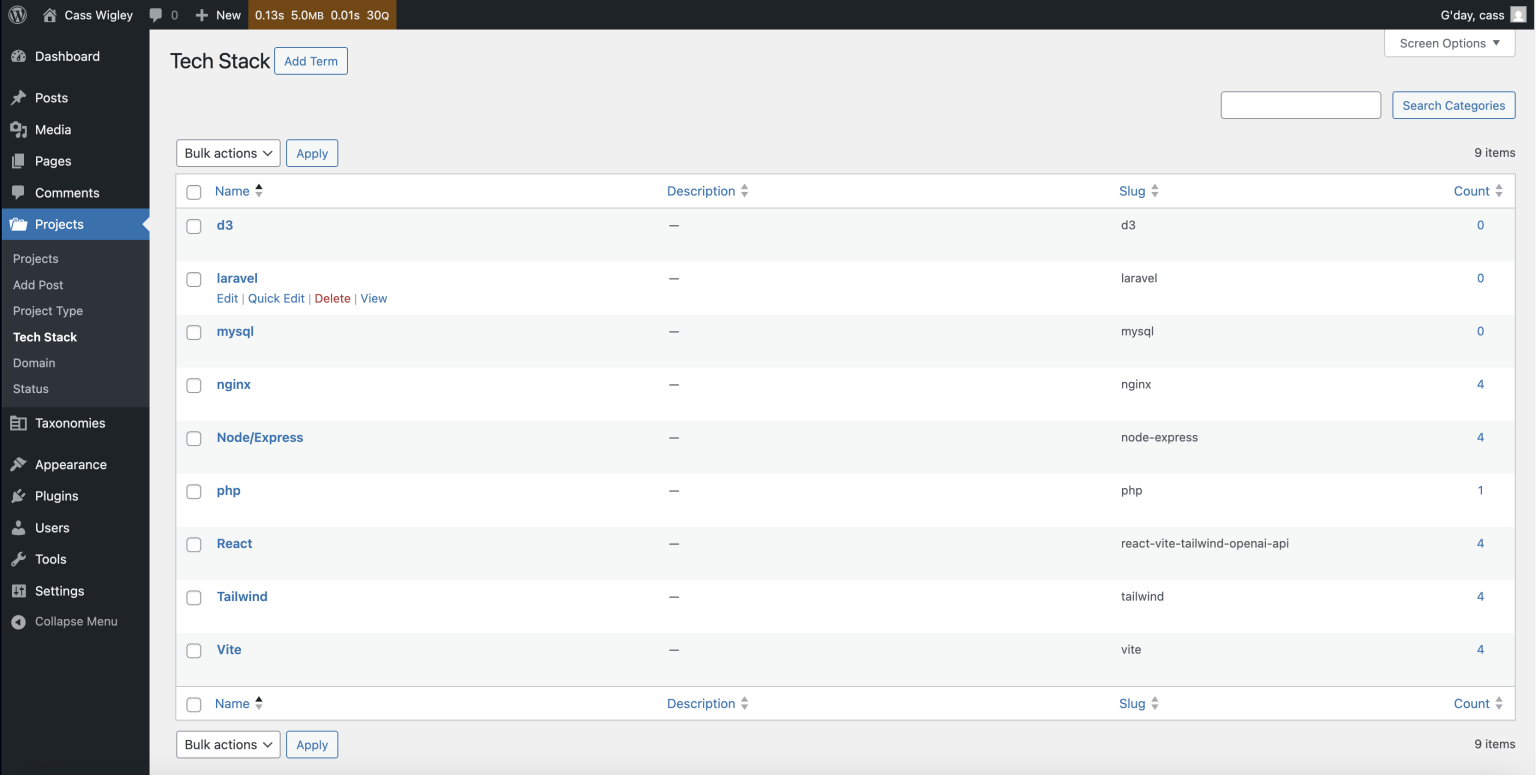 Cass Taxonomy – WordPress Plugin